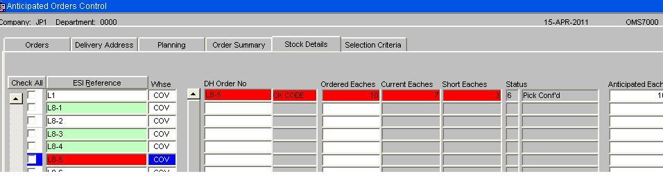 Stock Details
