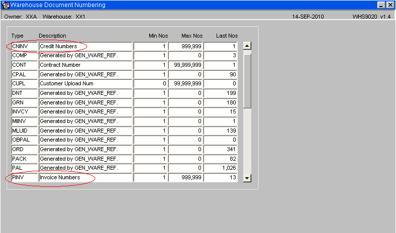 Company Account Information