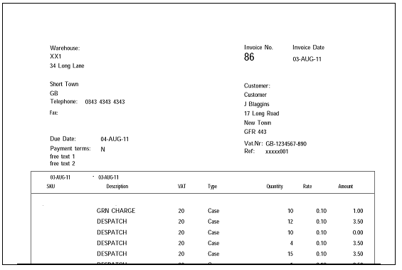 Invoice Report