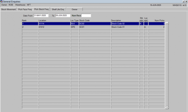 WHS0115-PSFreq.png